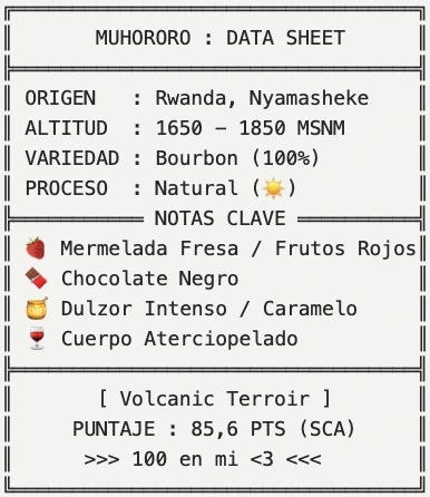 Ruanda Muhororo Bourbon Natural 2 data sheet
